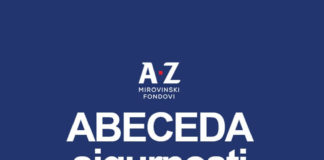 Allianz ZB