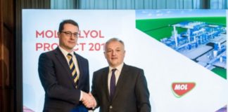 MOL Grupa