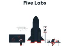 Agencija Five će kroz svoj investicijski fond Five Labs u startupe uložiti 100.000 eura Five Labs