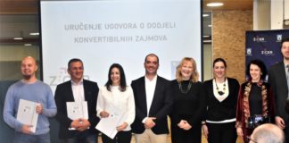 konvertibilni krediti