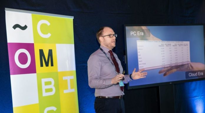 EMA štedi vrijeme i povećava produktivnost u pokretu EMA - Enterprise Mobility Administration