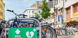  Copenhagenize Index