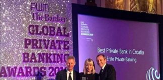 Global Private Banking Awards
