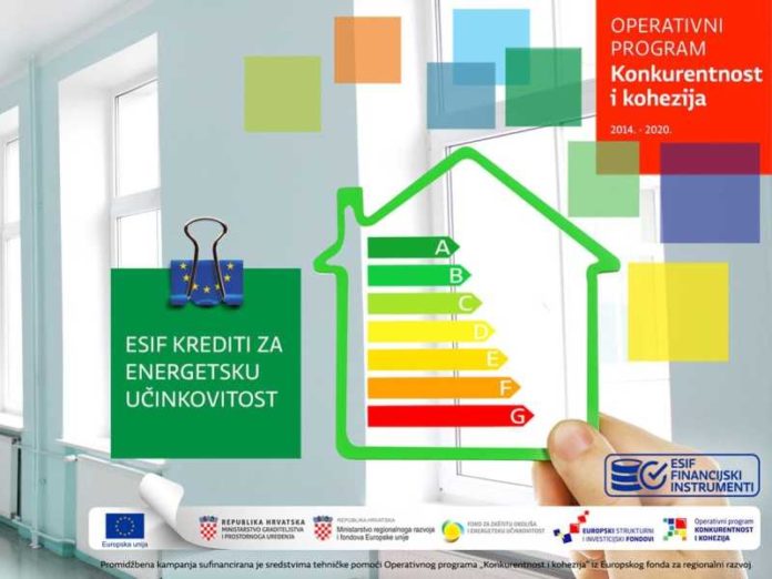 ESIF-krediti-hbor krediti za energetsku učinkovitost
