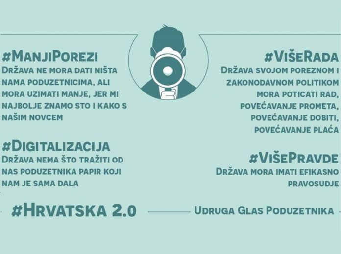 četiri postulata za Hrvatsku 2.0