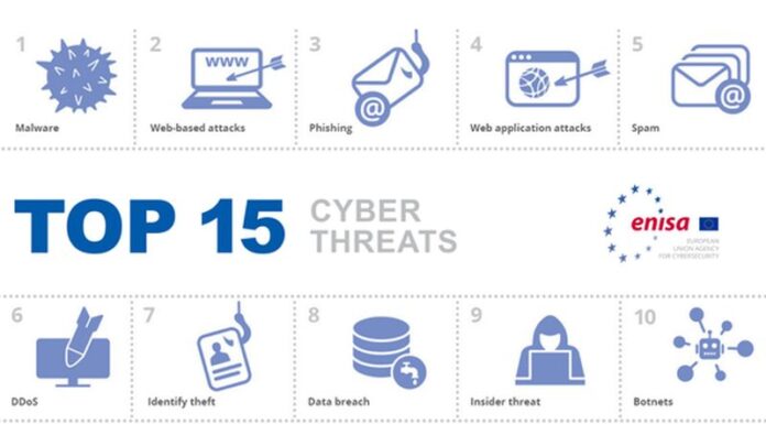 Kibernetički napadi postaju sofisticiraniji, precizniji, rašireniji i neotkriveni ENISA Threat Landscape 2020