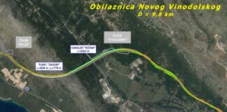 obilaznica Novog Vinodolskog