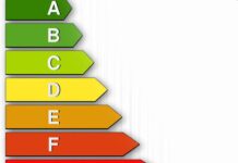 Znate li koliko energije troši vaša perilica rublja? energetske oznake