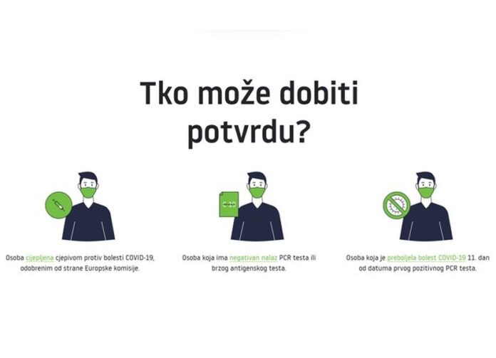 covid potvrda