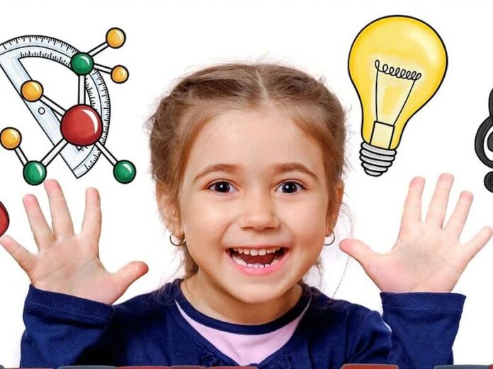 testiranja inteligencije