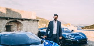 Rimac Grupa
