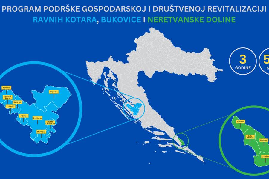za-razvoj-ravnih-kotara-bukovice-i-neretvanske-doline-osigurano-5-5