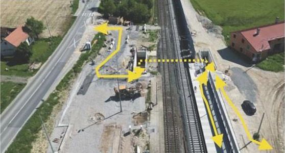Prikaz kretanja putnika na stajalištu Majurec