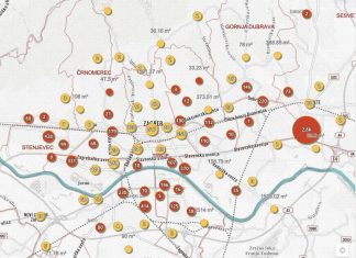 Katalog nekretnina Grada Zagreba