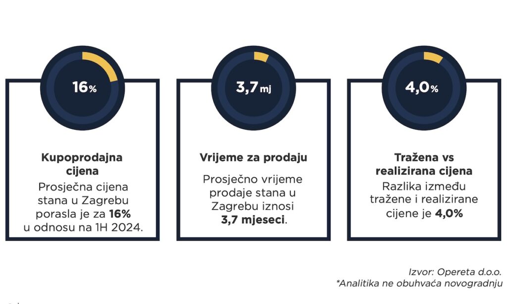 Opereta bilten br. 4