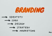 Kako (iz)graditi uspješan brend za svoje malo poduzeće