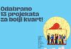 Zagrepčani odlučili: 13 projekata koji će mijenjati kvartove Daj prijedlog za bolji kvart!