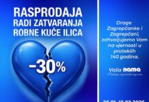 Nama u Ilici ostaje robna kuća Robna kuća Nama Ilica