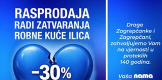 Robna kuća Nama Ilica