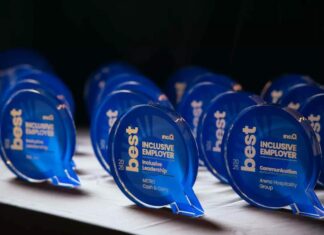 inkluzivni poslodavci