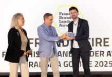 Brend forum 2026: Friendly Fire je Franšiza godine 2025 Brend forum 2026