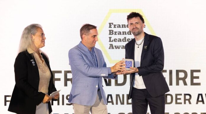 Brend forum 2026