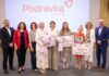 Podravka dodijelila gotovo 55 tisuća eura potpore za tri inovativna projekta poduzetnica