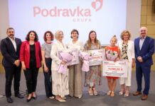 Podravka dodijelila gotovo 55 tisuća eura potpore za tri inovativna projekta poduzetnica