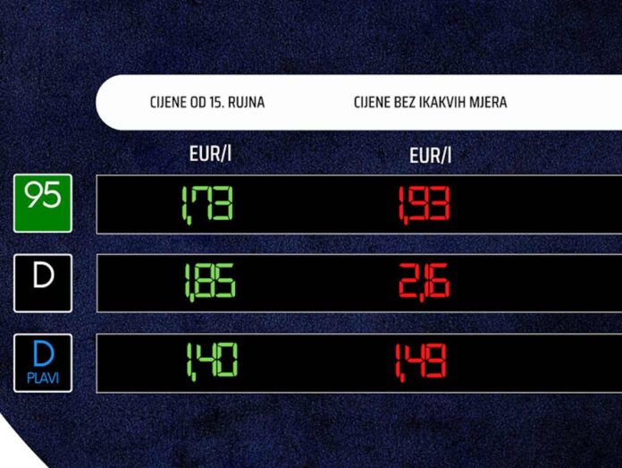 Gorivo (1) nove cijene goriva 15.09.2026.
